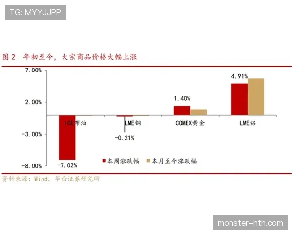 AC米兰进攻流畅但效率偏低，争四形势承压