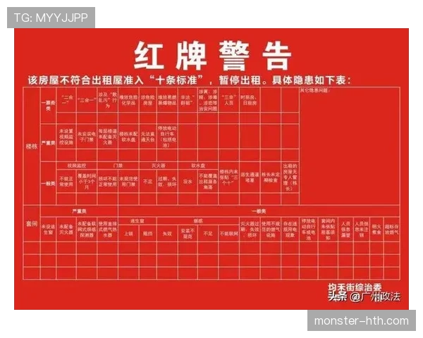 不当行为判罚标准：黄牌与红牌的关键判定条件