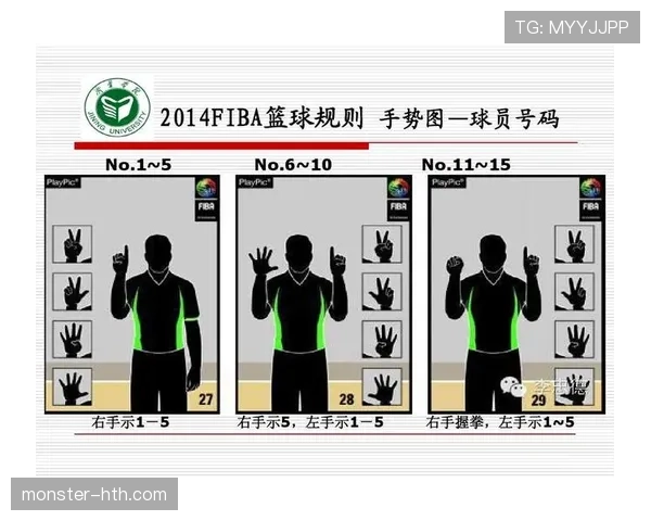 篮球规则中如何判定起跳接触判罚?新手必看这几点 篮球规则中如何判定起跳接触判罚?新手必看这几点