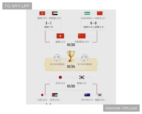日本队2026世界杯预选赛晋级前景分析及小组出线关键战解读